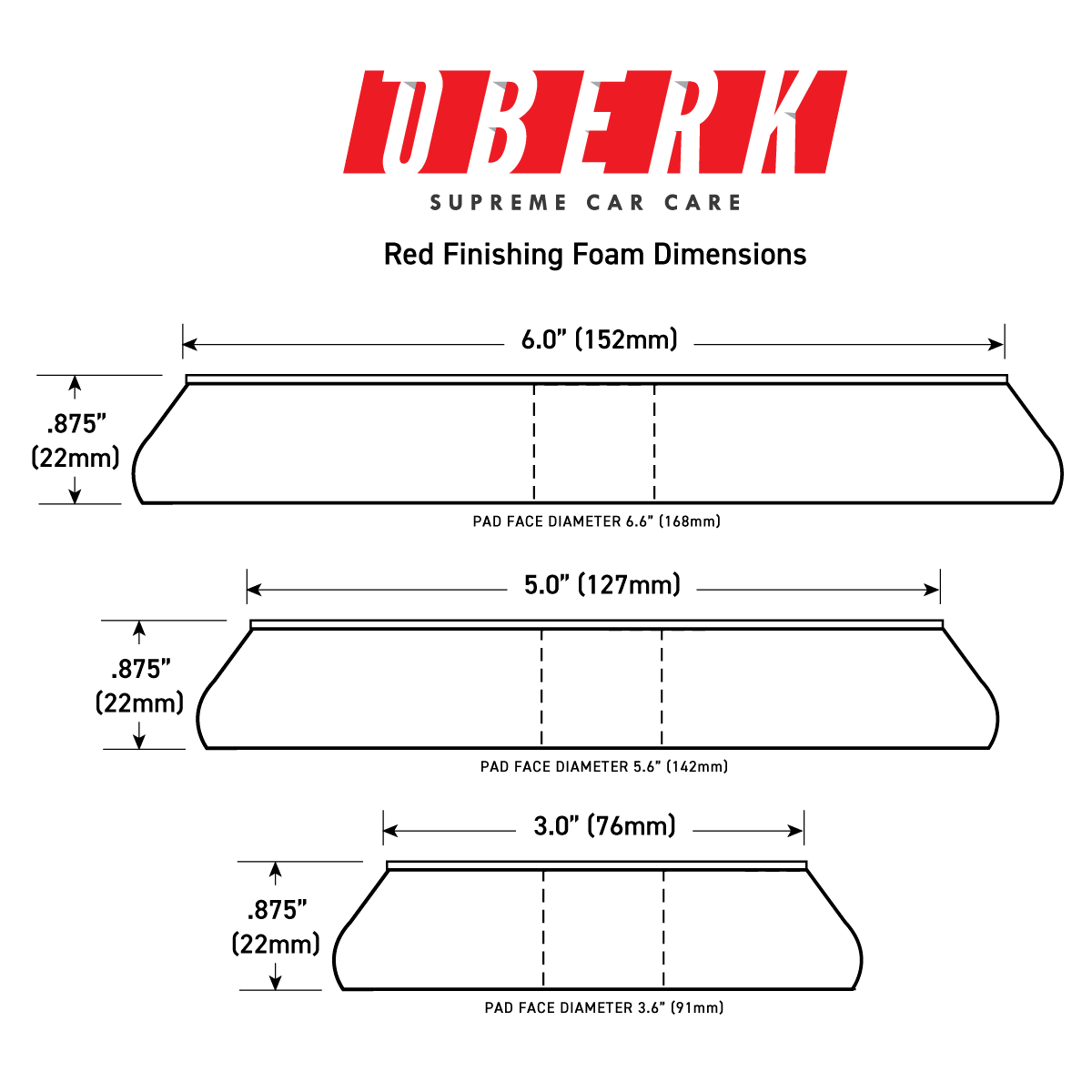 Oberk Supreme Microfiber Cutting Pad - 6.25 - Detailed Image